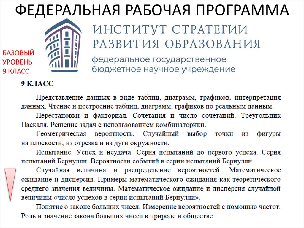 ФЕДЕРАЛЬНАЯ РАБОЧАЯ ПРОГРАММА