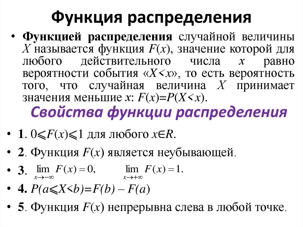Функция распределения