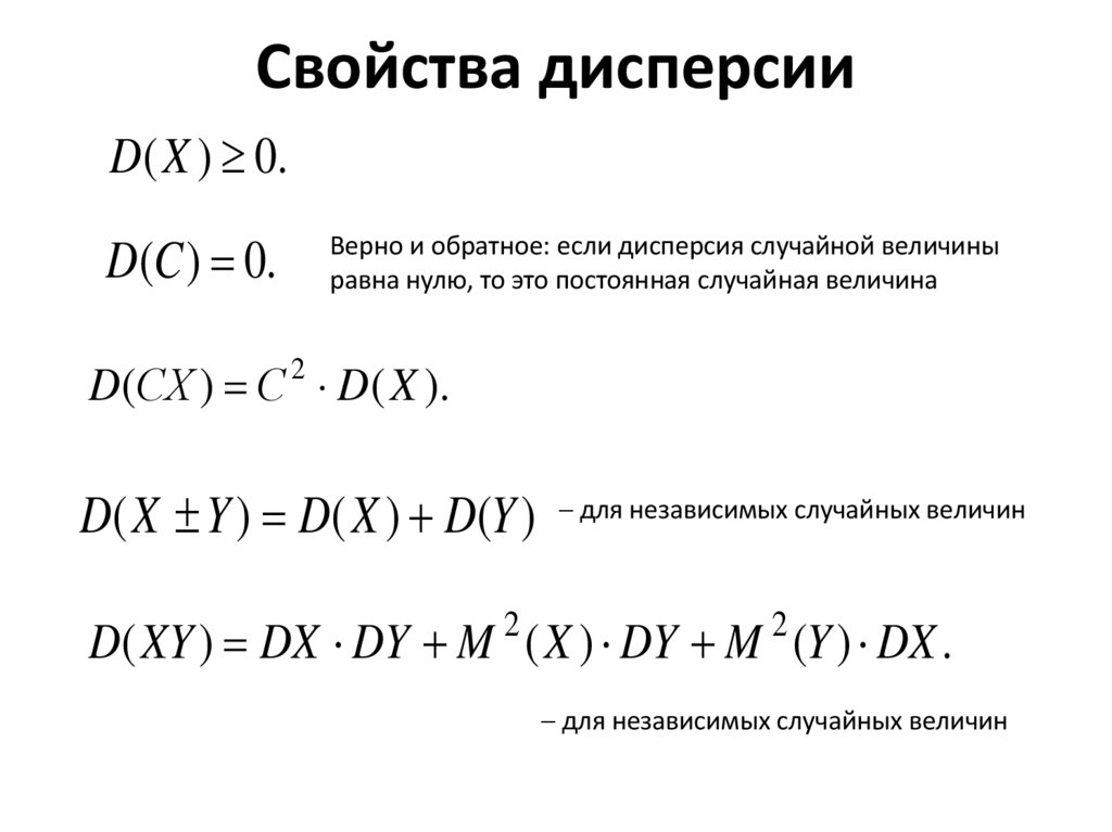 Свойства дисперсии