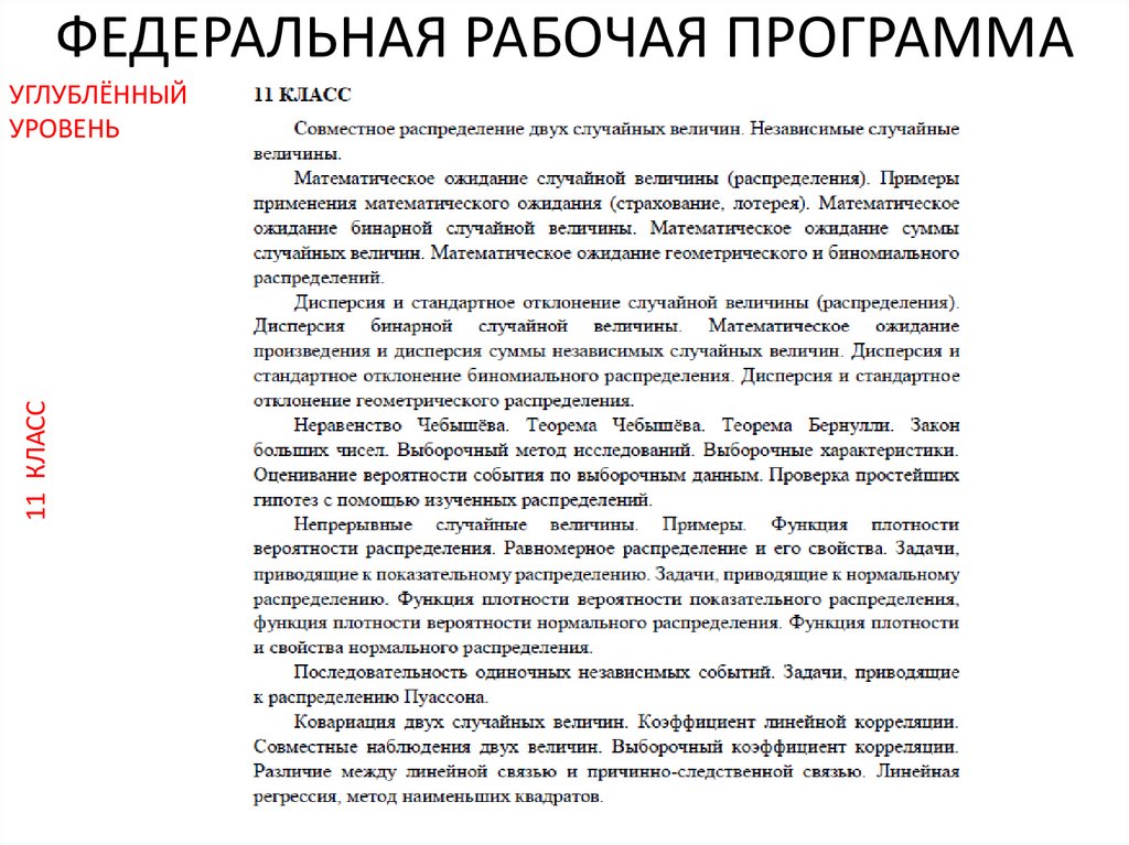 ФЕДЕРАЛЬНАЯ РАБОЧАЯ ПРОГРАММА