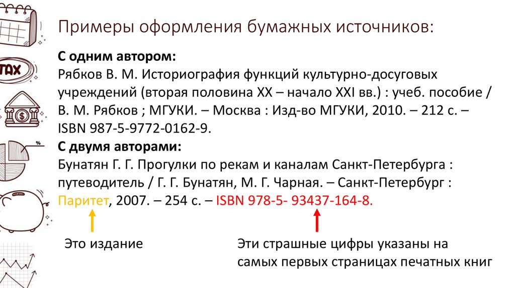 Примеры оформления бумажных источников: