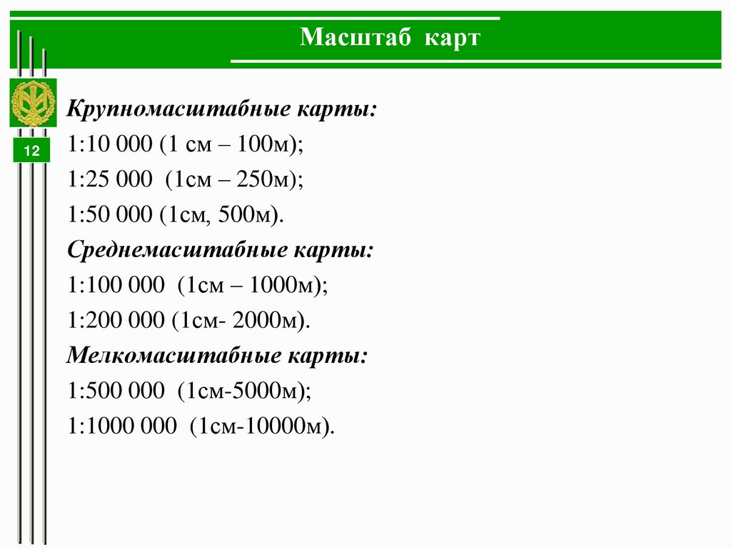 Масштаб карт