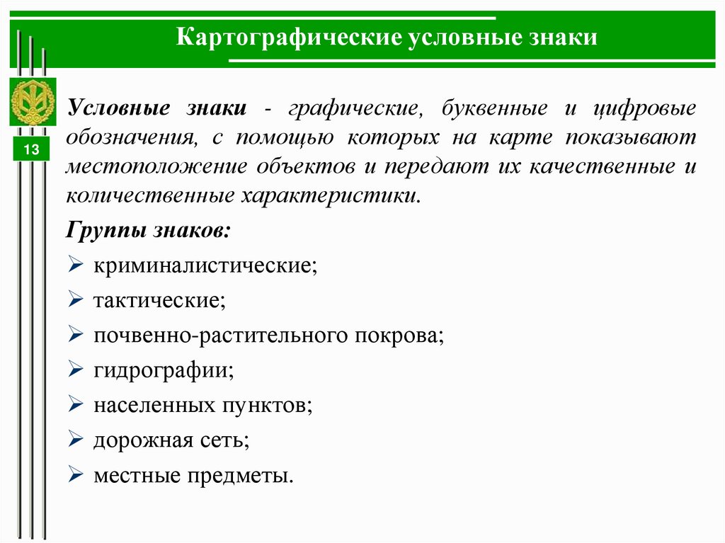 Картографические условные знаки
