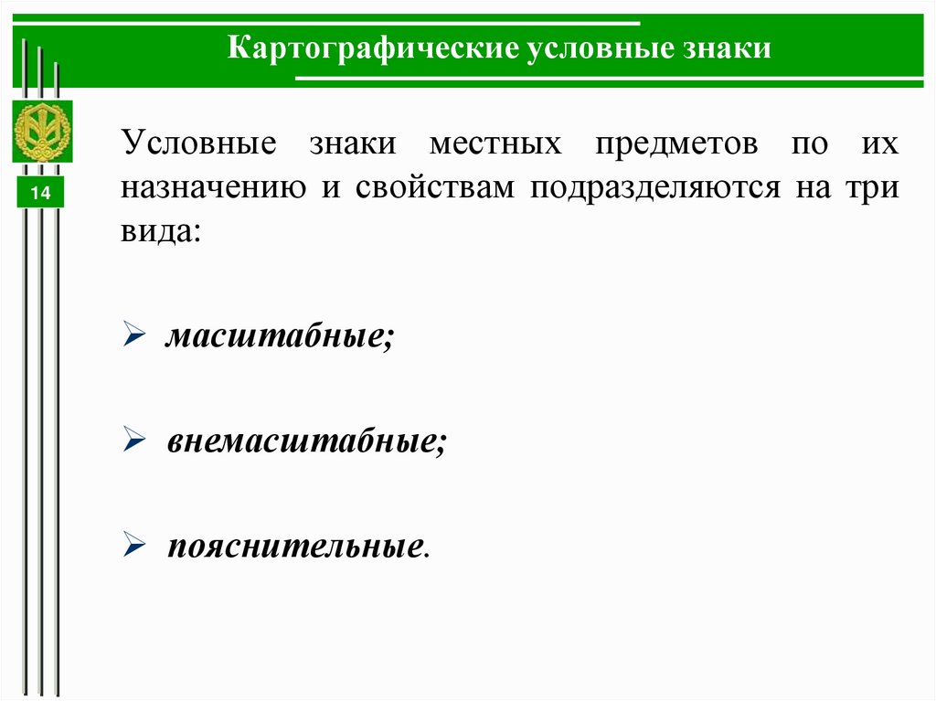 Картографические условные знаки