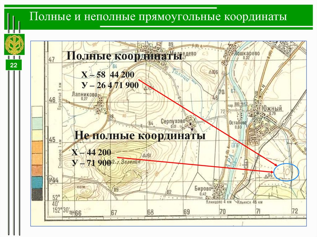 Полные и неполные прямоугольные координаты
