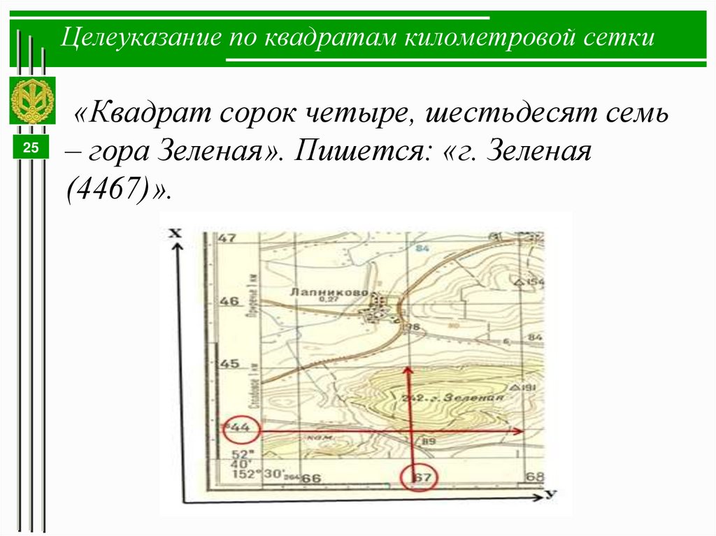 Целеуказание по квадратам километровой сетки