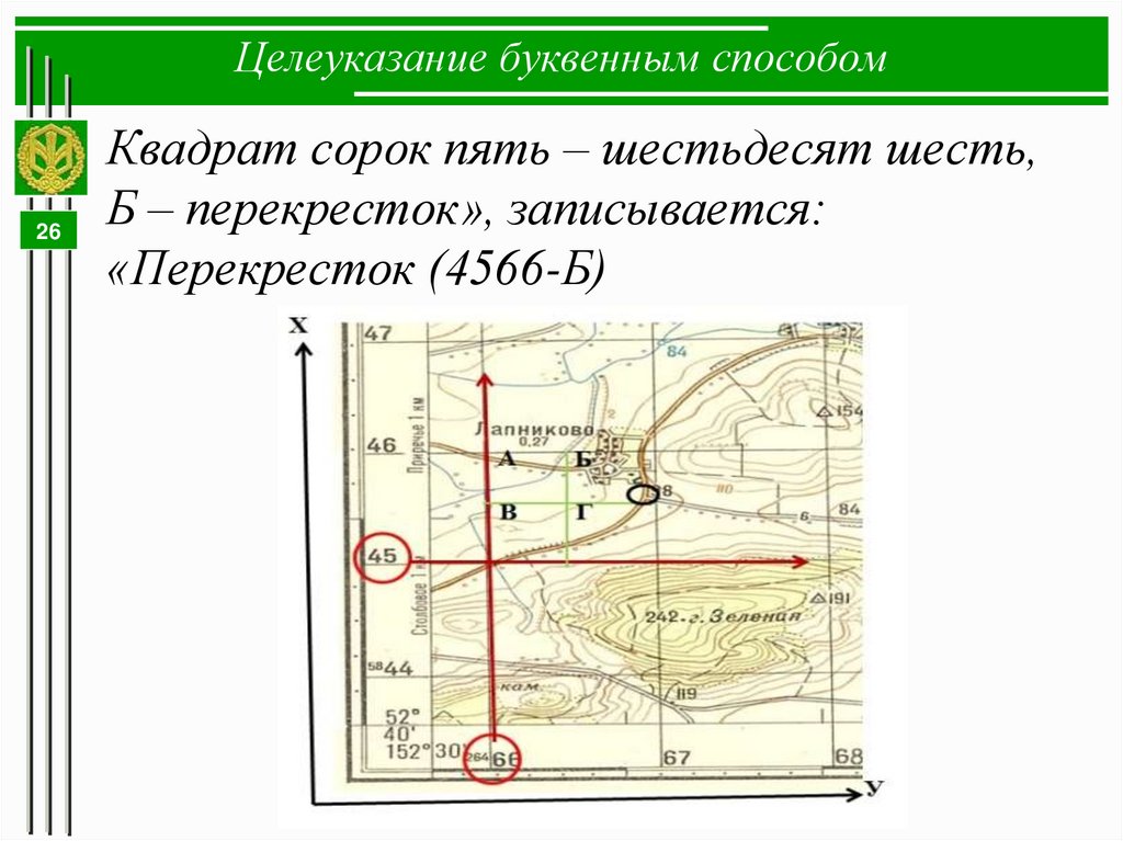 Целеуказание буквенным способом