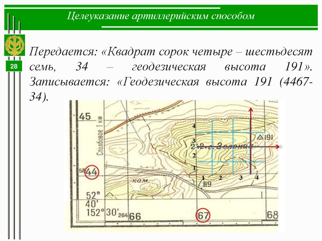 Целеуказание артиллерийским способом