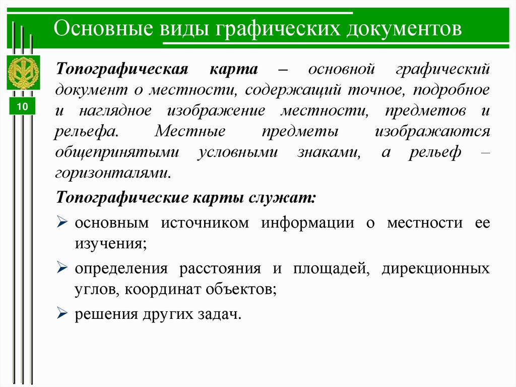 Основные виды графических документов