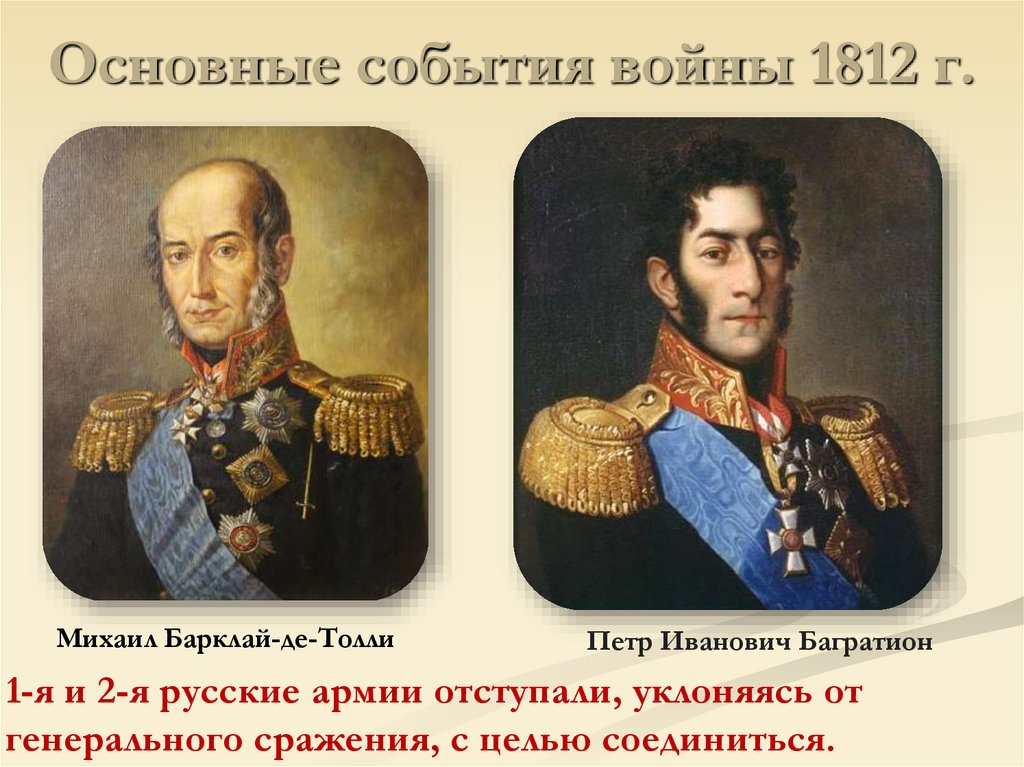Основные события войны 1812 г.