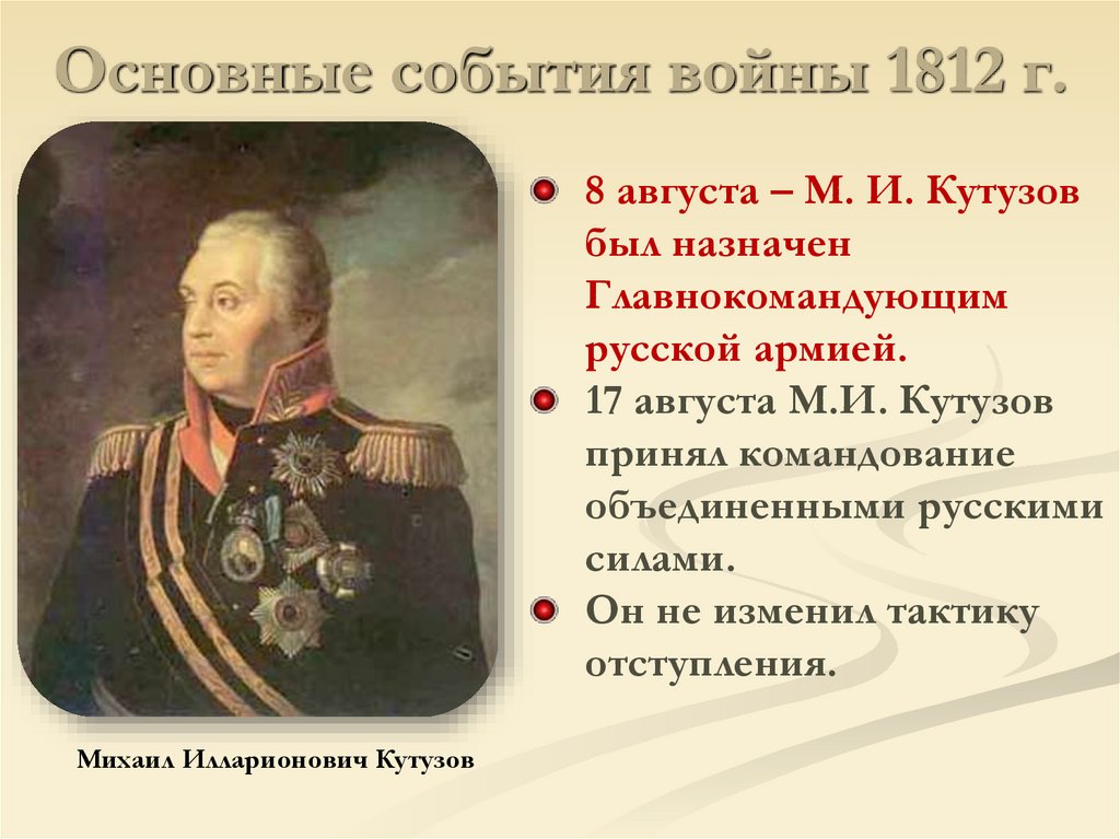 Основные события войны 1812 г.