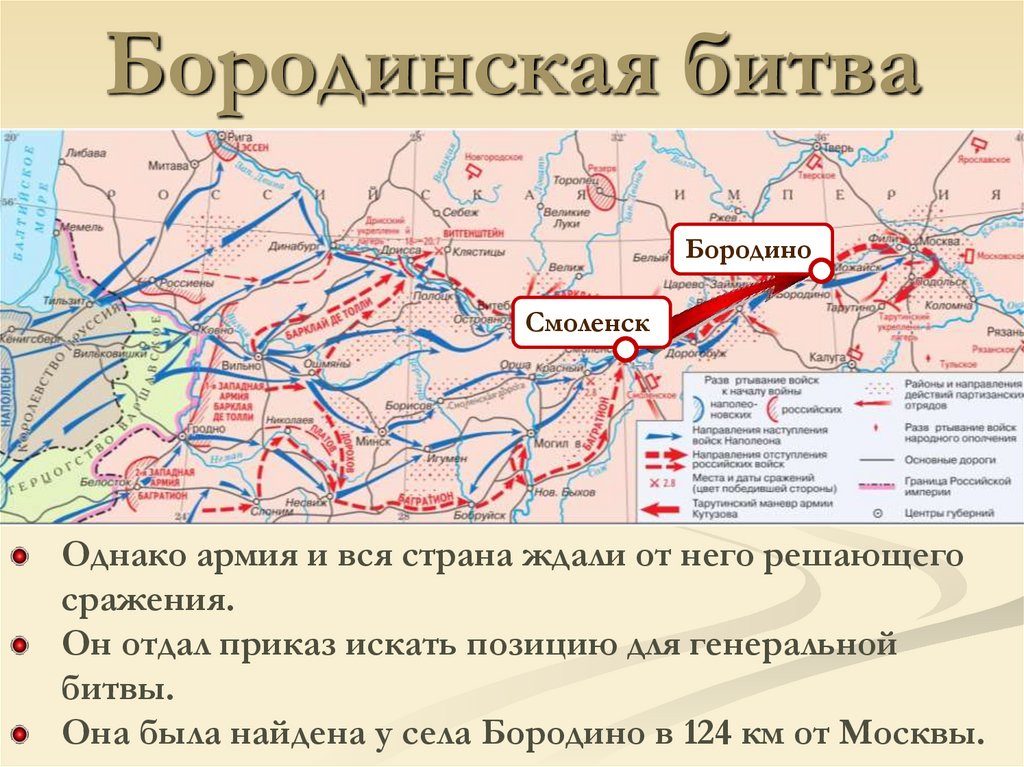 Бородинская битва