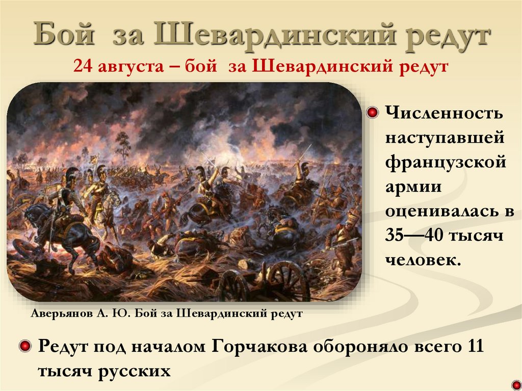 Бой за Шевардинский редут