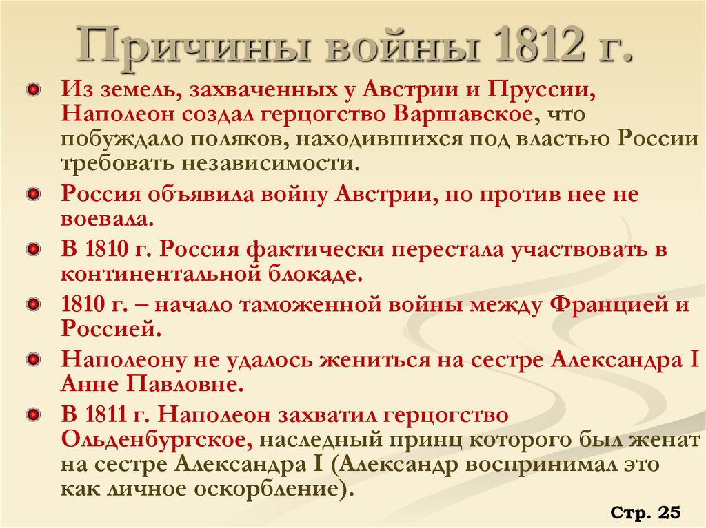 Причины войны 1812 г.