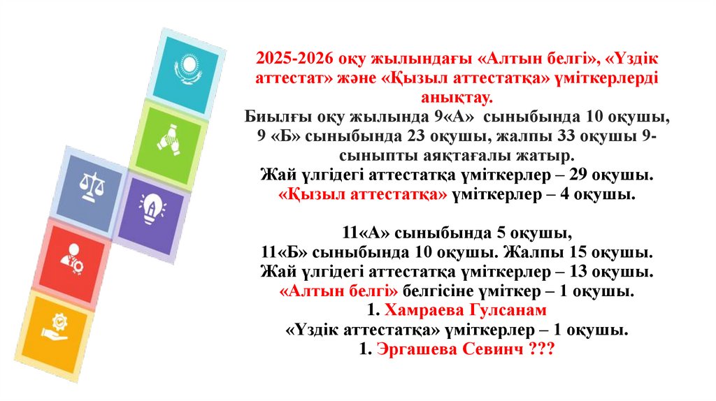 2025-2026 оқу жылындағы «Алтын белгі», «Үздік аттестат» және «Қызыл аттестатқа» үміткерлерді анықтау. Биылғы оқу жылында 9«А»