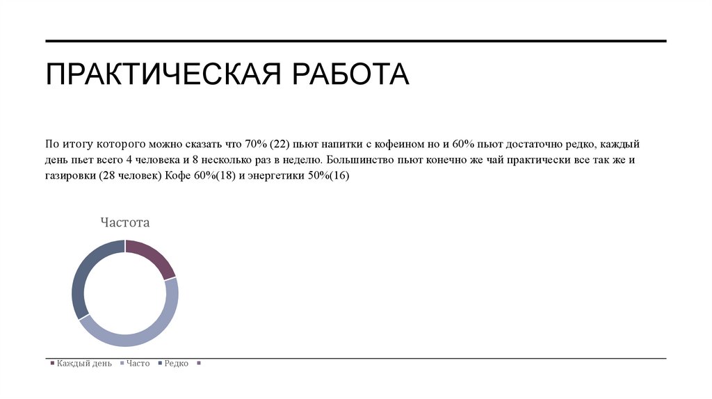 Практическая работа
