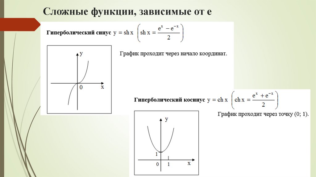 Сложные функции, зависимые от e