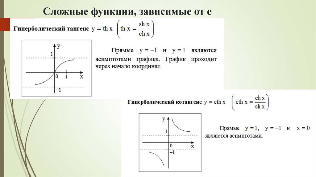 Сложные функции, зависимые от e