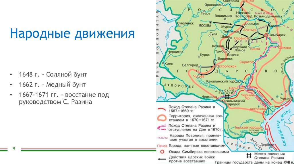 Народные движения