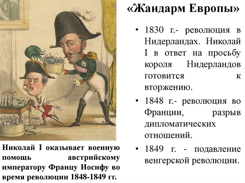 «Жандарм Европы»