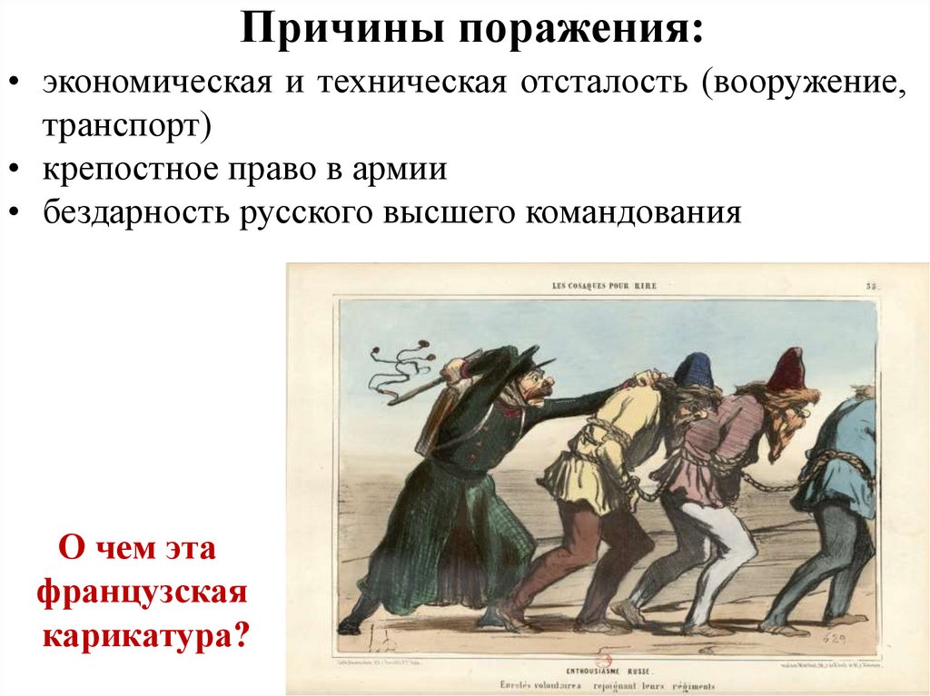 Причины поражения: