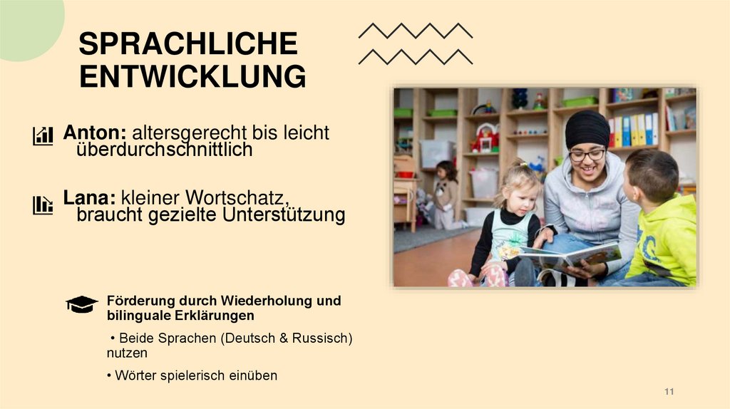 SPRACHLICHE ENTWICKLUNG