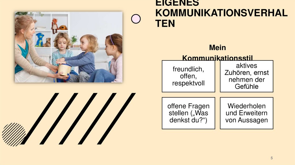 EIGENES KOMMUNIKATIONSVERHALTEN