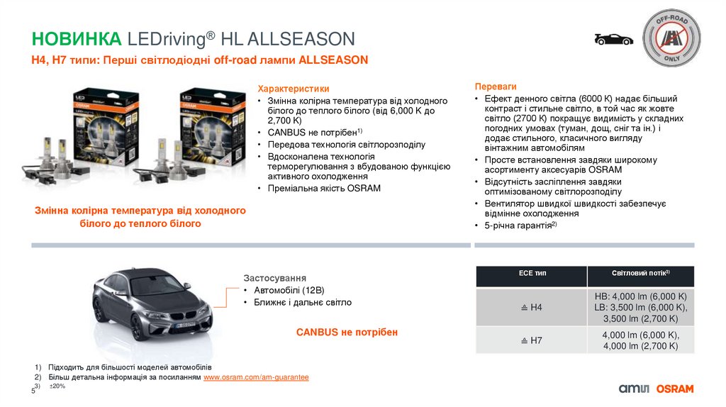 НОВИНКА LEDriving® HL ALLSEASON