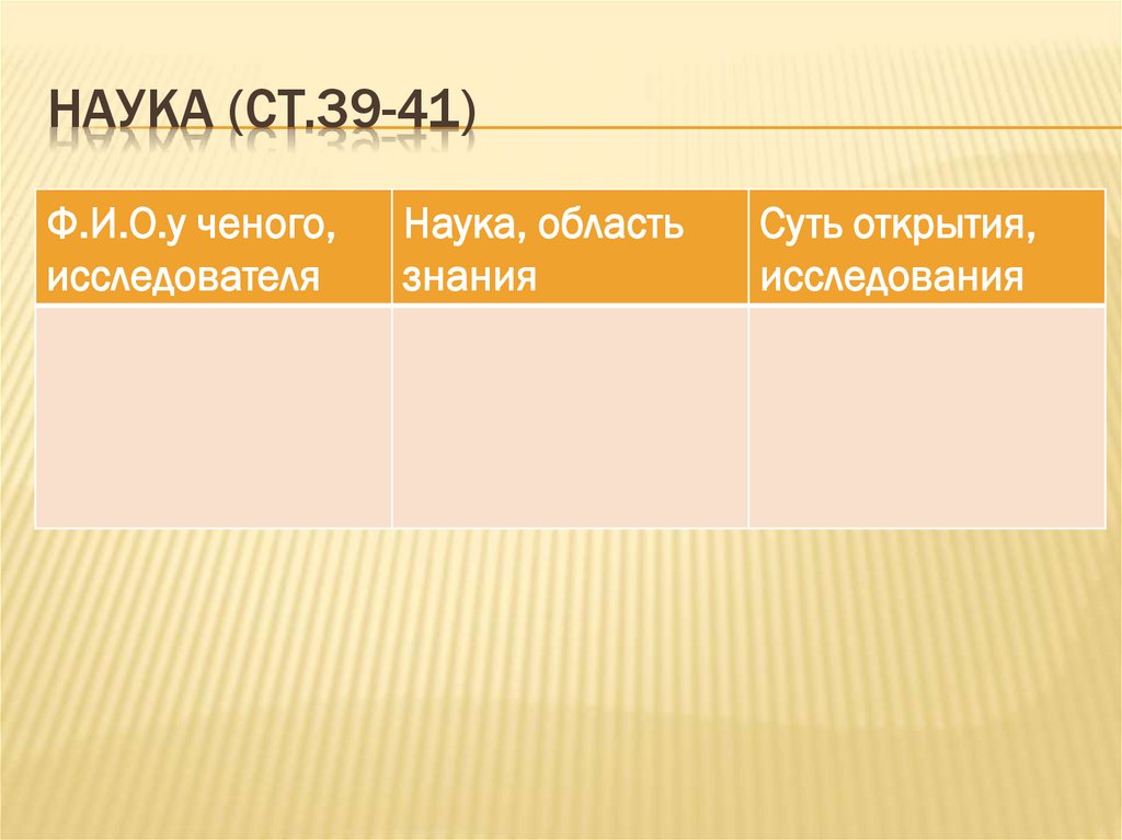 Наука (ст.39-41)