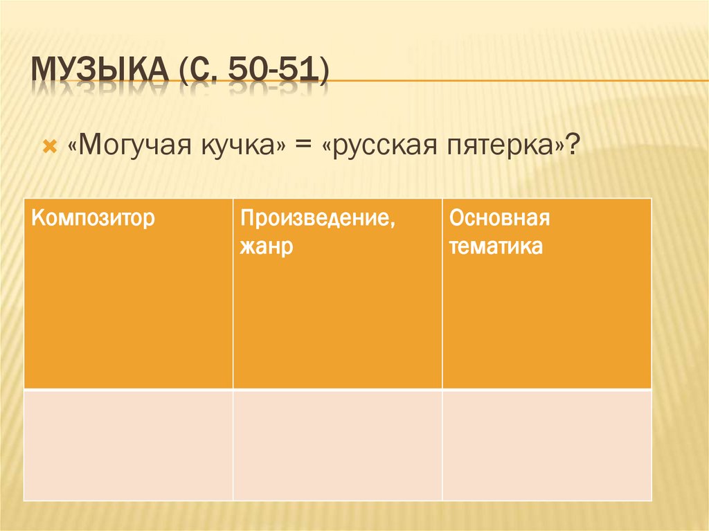 Музыка (с. 50-51)