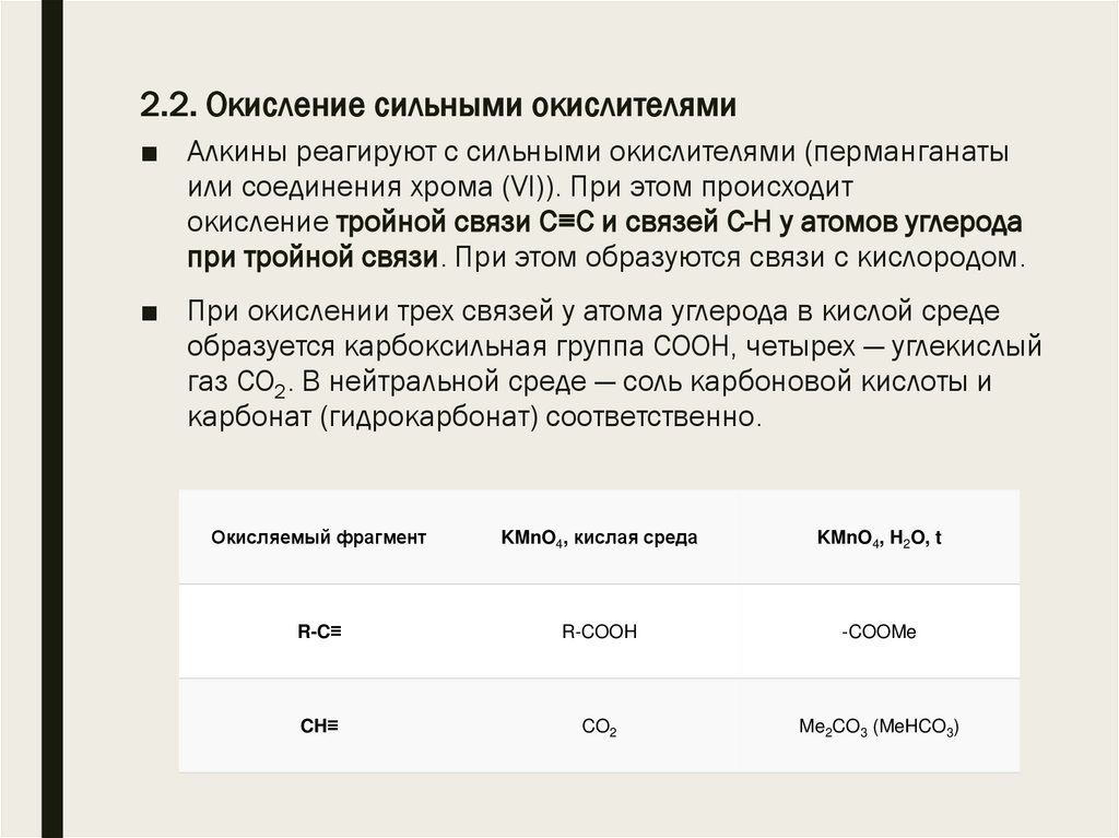 2.2. Окисление сильными окислителями 