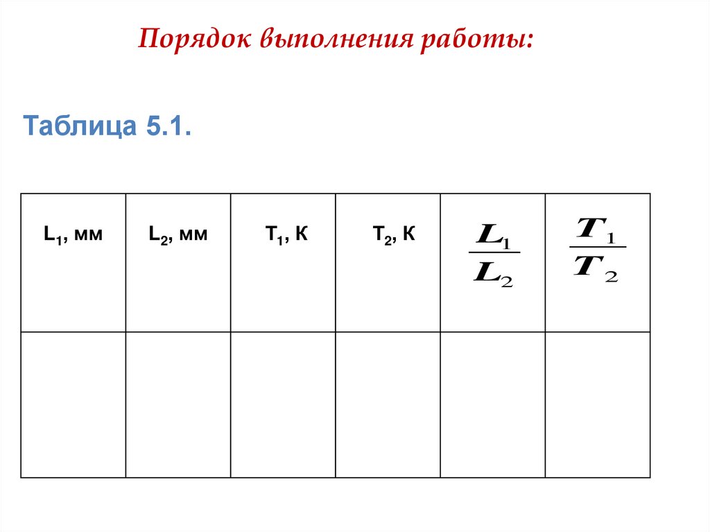 Порядок выполнения работы: