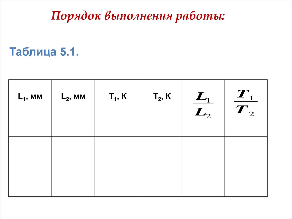 Порядок выполнения работы: