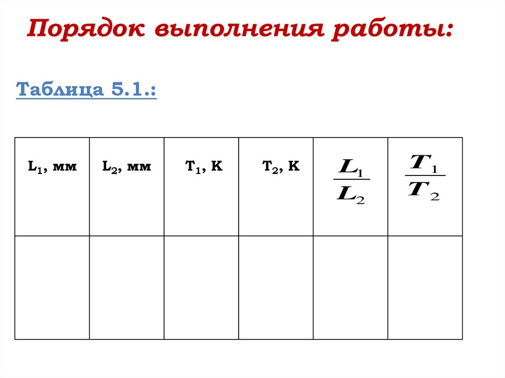 Порядок выполнения работы: