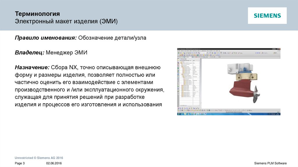 Терминология Электронный макет изделия (ЭМИ)