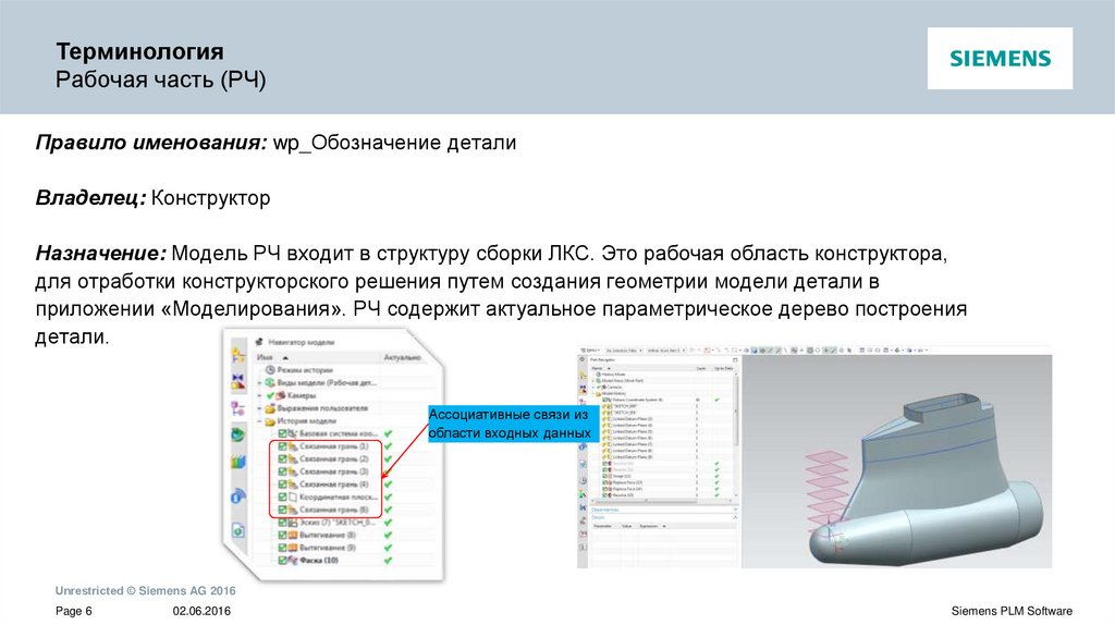 Терминология Рабочая часть (РЧ)