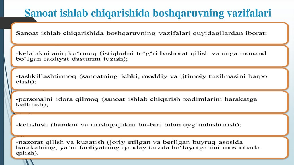 Sanoat ishlab chiqarishida boshqaruvning vazifalari