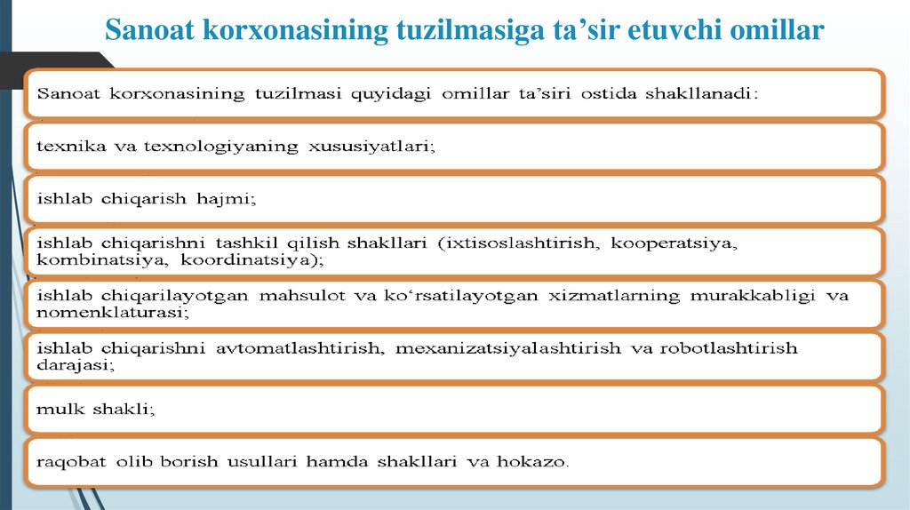 Sanoat korxonasining tuzilmasiga ta’sir etuvchi omillar
