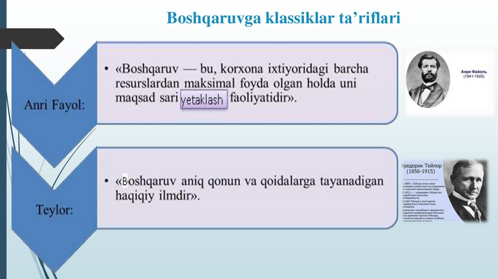 Boshqaruvga klassiklar ta’riflari