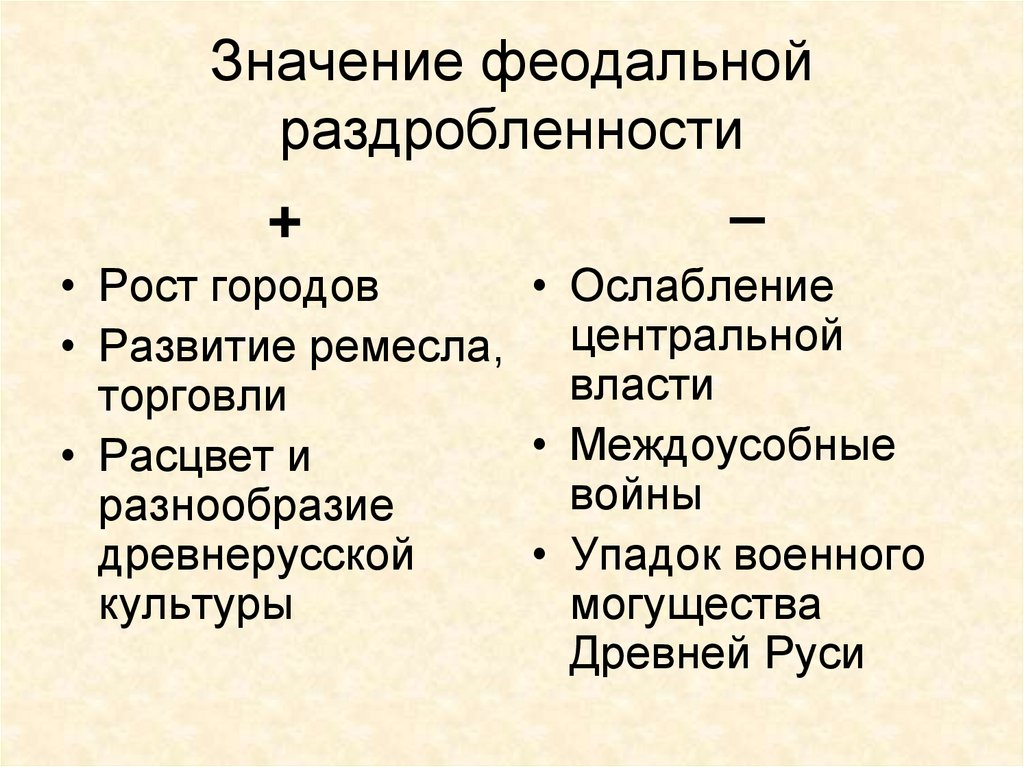 Значение феодальной раздробленности