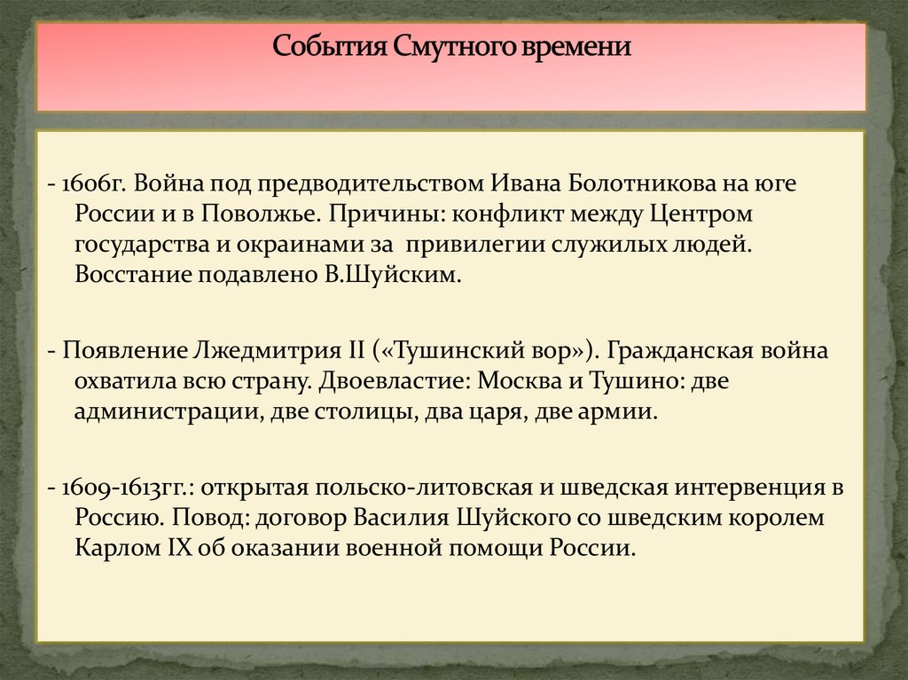 События Смутного времени