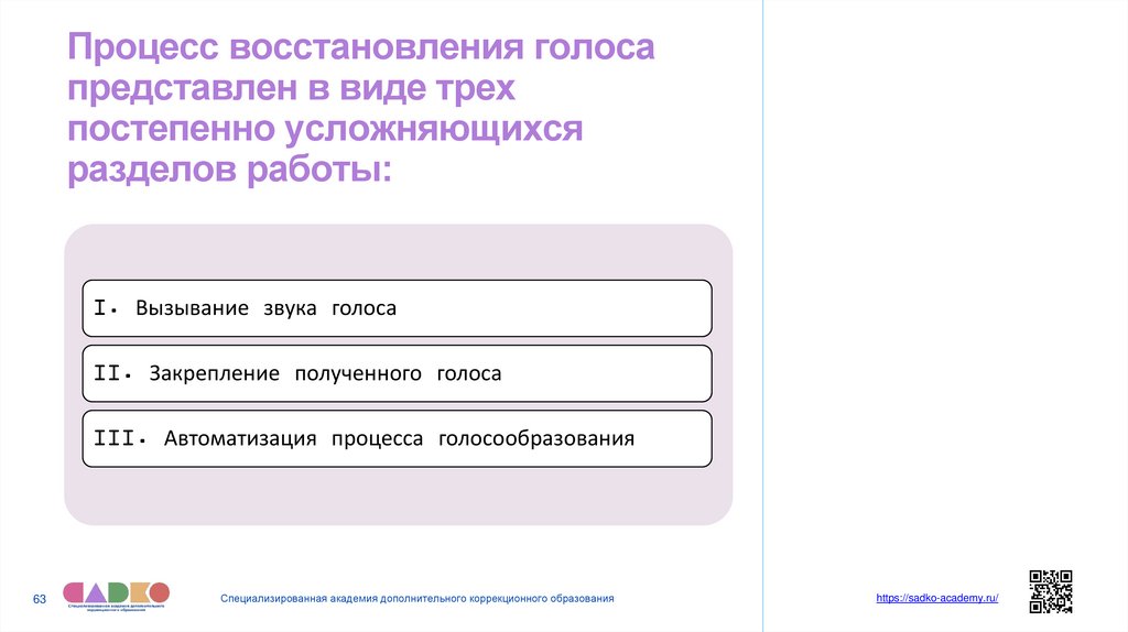 Процесс восстановления голоса представлен в виде трех постепенно усложняющихся разделов работы: