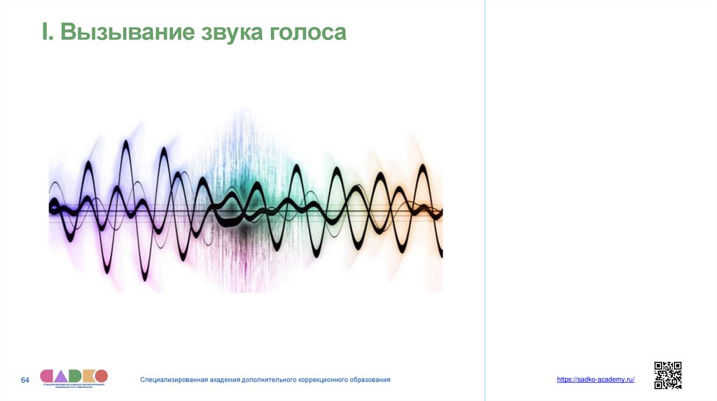 I. Вызывание звука голоса