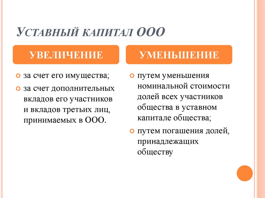 Уставный капитал ООО