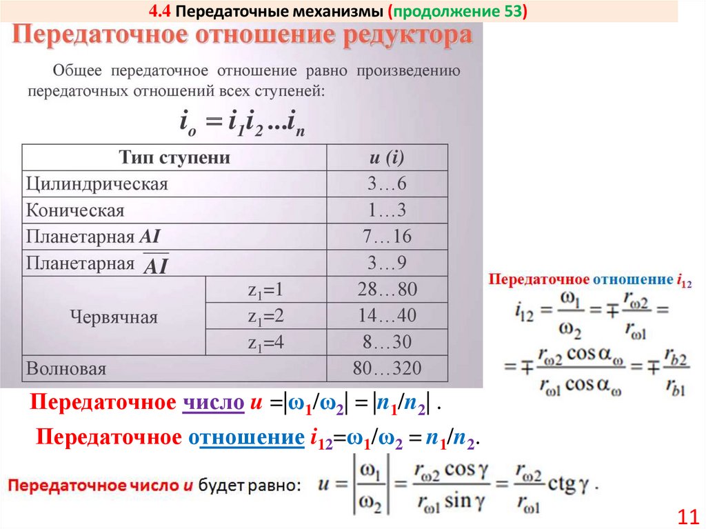 4.4 Передаточные механизмы (продолжение 53)