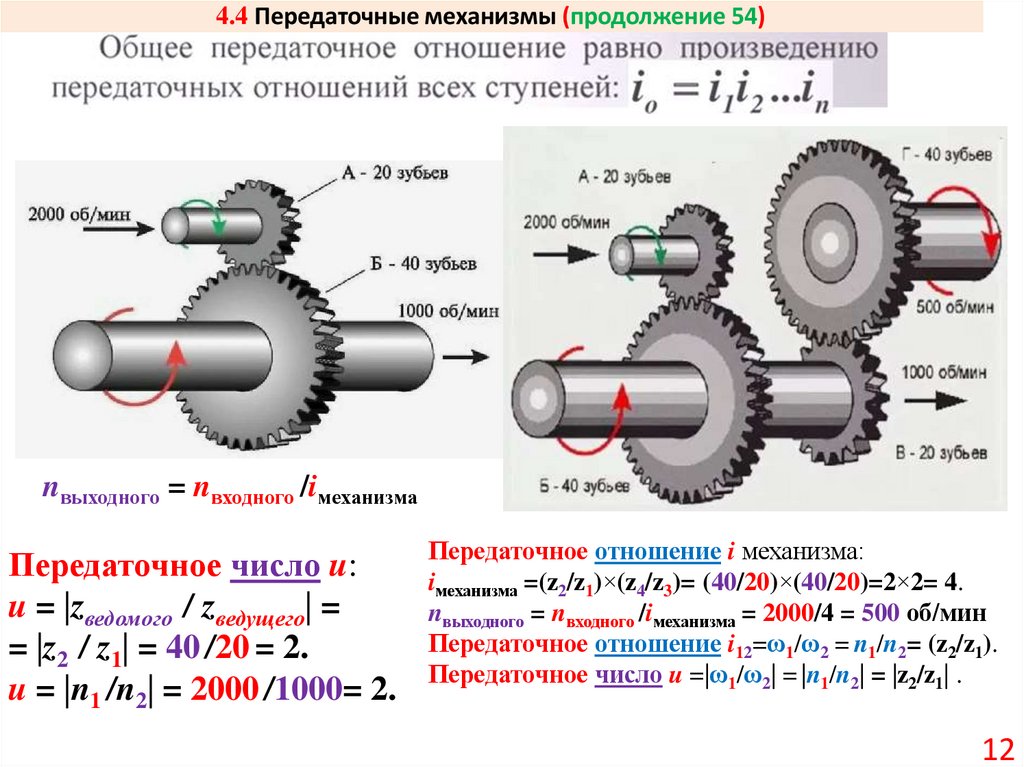 4.4 Передаточные механизмы (продолжение 54)