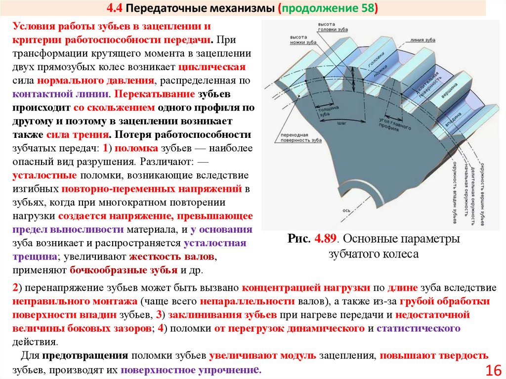 4.4 Передаточные механизмы (продолжение 58)