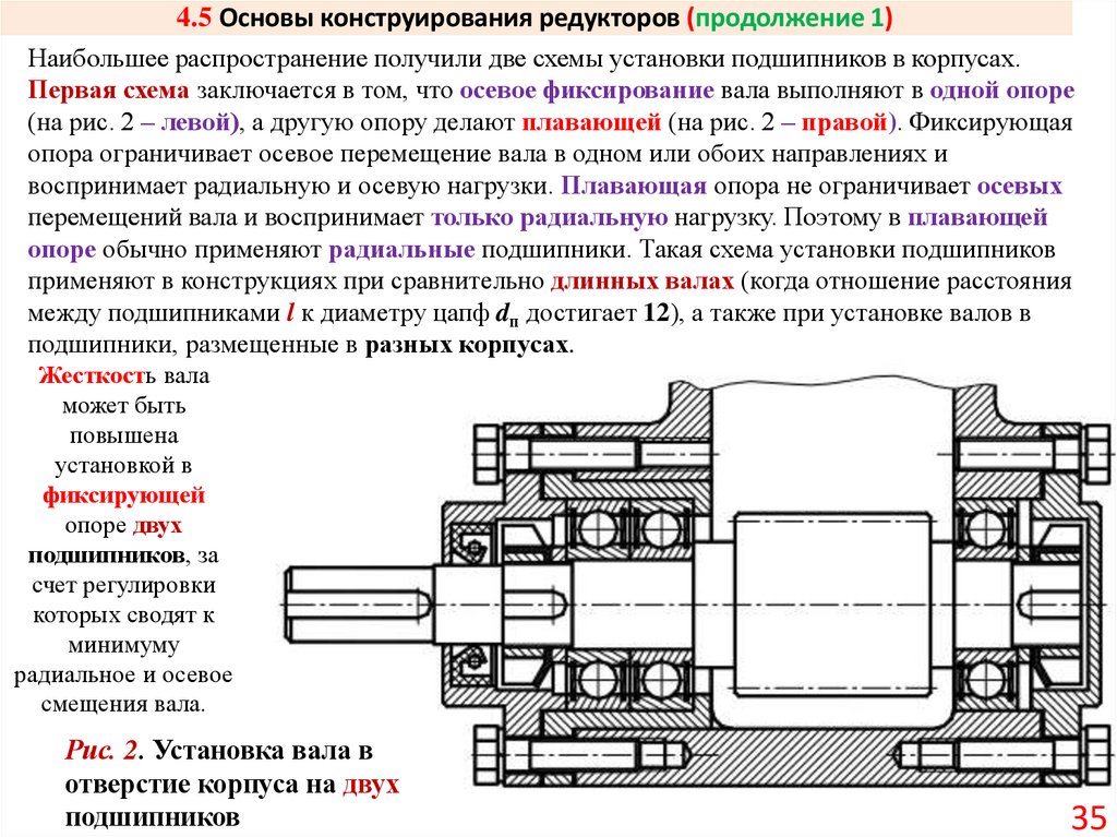 4.5 Основы конструирования редукторов (продолжение 1)