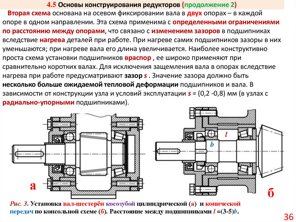 4.5 Основы конструирования редукторов (продолжение 2)