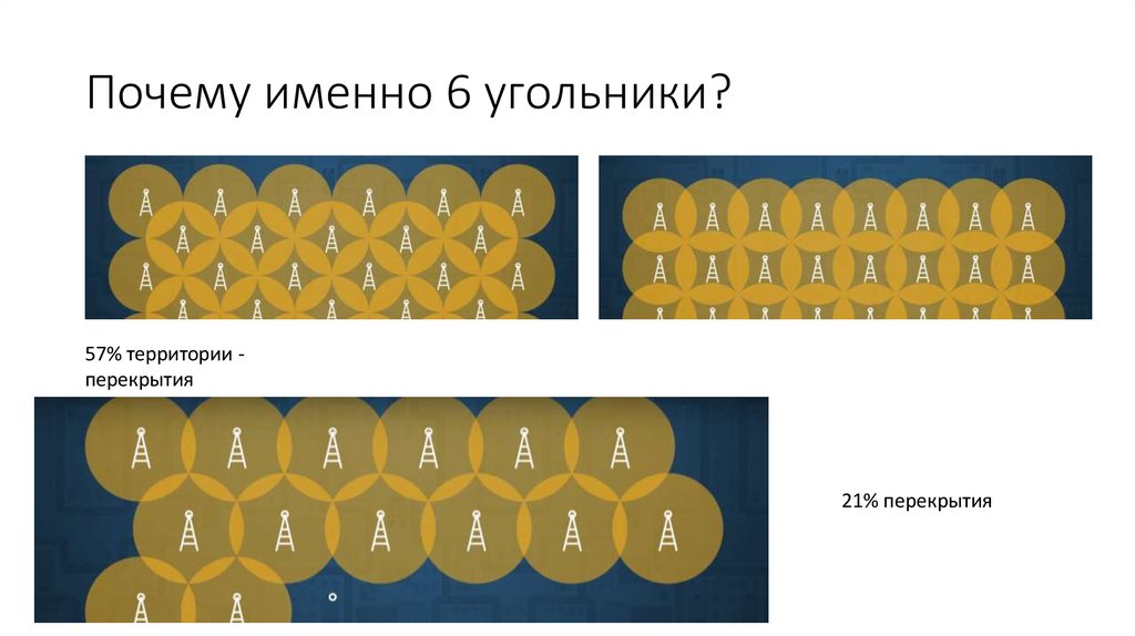 Почему именно 6 угольники?